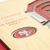 YouTheFan NFL 5-Layer StadiumView Wall Art(San Francisco 49ers)