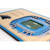 YouTheFan NFL Unisex 3D StadiumViews Desktop Display(Carolina Panthers)