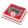 Oklahoma Sooners