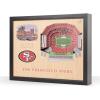 San Francisco 49ers