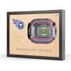 Tennessee Titans