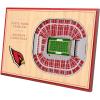YouTheFan NFL Unisex 3D StadiumViews Desktop Display(Arizona Cardinals)