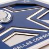 YouTheFan NFL 12×12 Logo Series Wall Art(Dallas Cowboys)