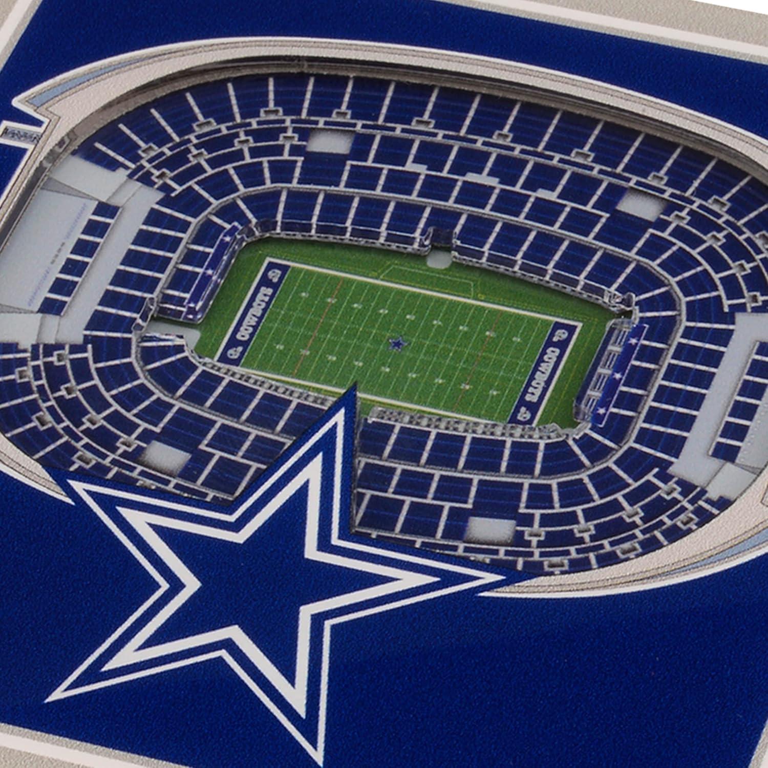 imageYouTheFan NFL Licensed Fan Cribbage Wood Board GameDallas Cowboys