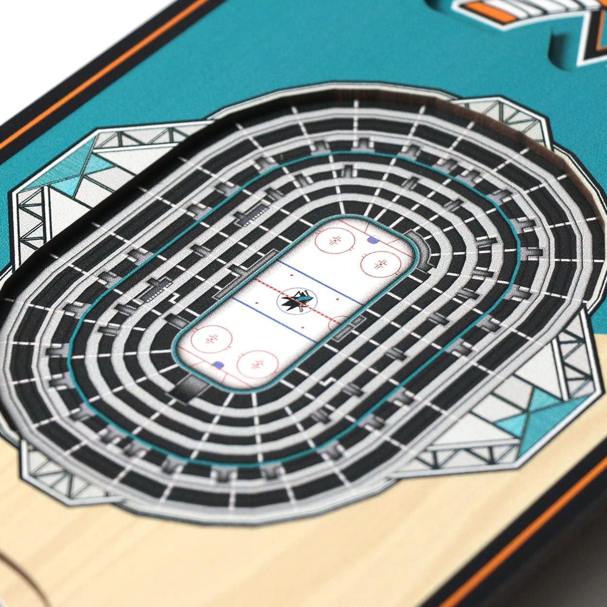 imageYouTheFan NHL 3D Stadium 6x19 BannerSan Jose Sharks