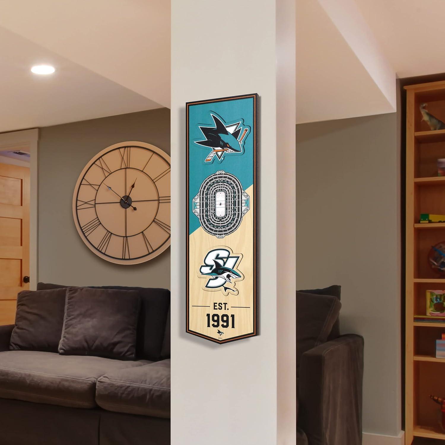imageYouTheFan NHL 3D Stadium 6x19 BannerSan Jose Sharks