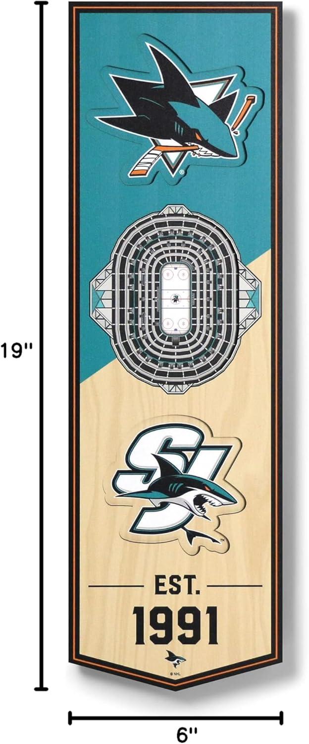 imageYouTheFan NHL 3D Stadium 6x19 BannerSan Jose Sharks