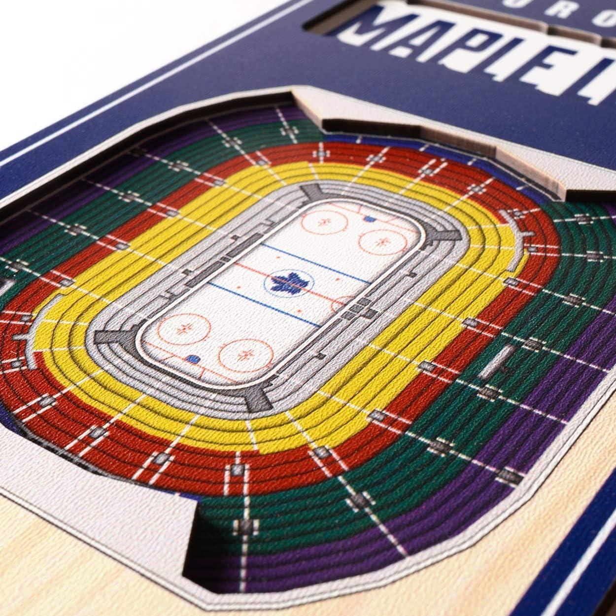 imageYouTheFan NHL 3D Stadium 6x19 BannerToronto Maple