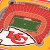 YouTheFan NFL Licensed Fan Cribbage Wood Board Game(Kansas City Chiefs)