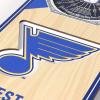YouTheFan NHL 3D Stadium 6×19 Banner(St. Louis Blues)