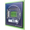 YouTheFan Officially-licensed NFL Stadium Series 3D Wall Art – multi-layer team stadium replica, detailed sports fan gift, indoor decor(Seattle Seahawks)