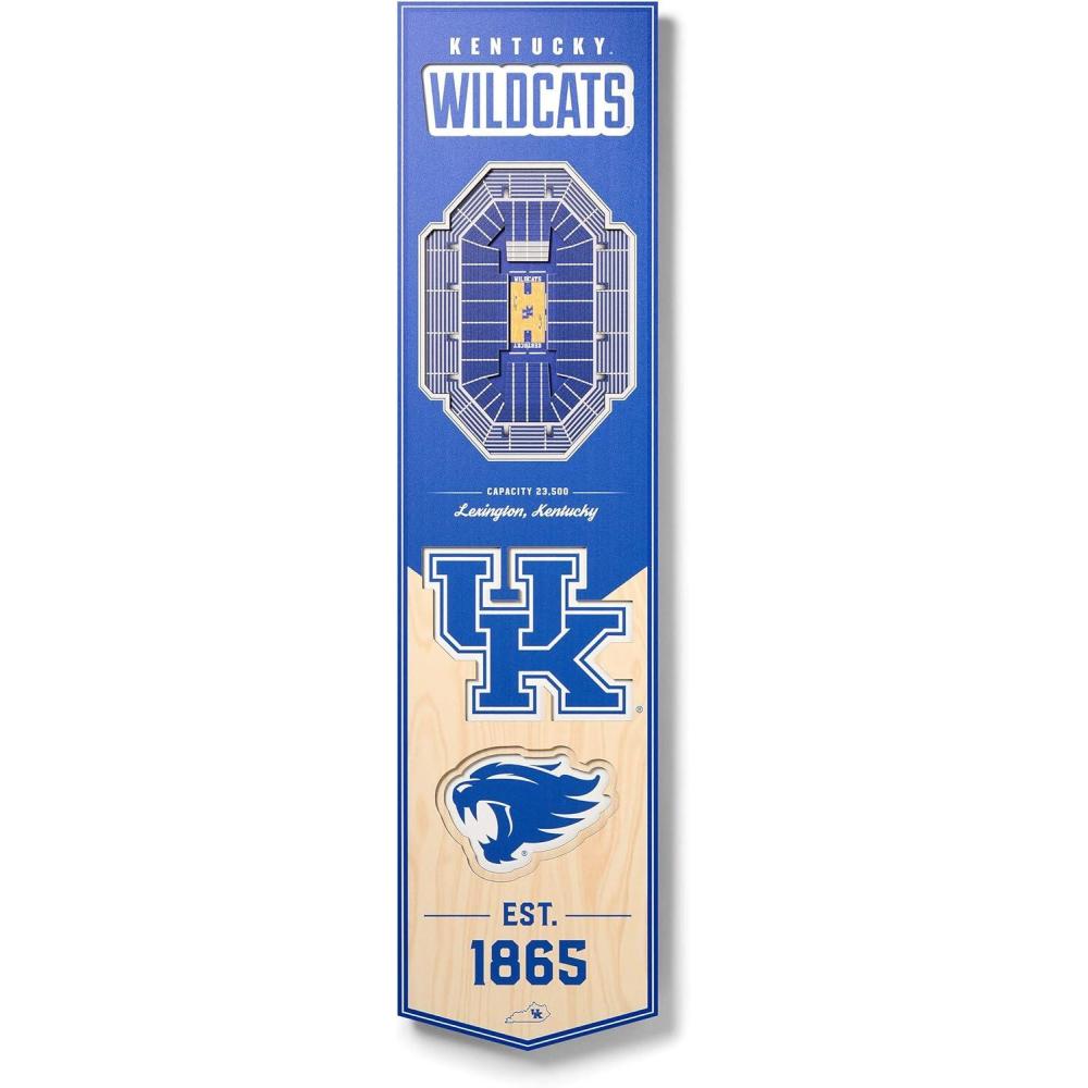 imageYouTheFan NCAA 3D StadiumView 8x32 BannerKentucky Wildcats