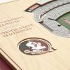 YouTheFan NCAA Alabama Crimson Tide 5-Layer StadiumView 3D Wall Art – Bryant-Denny Stadium(Florida State Seminoles)
