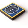 YouTheFan NHL Boston Bruins 3D StadiumView Magnets – TD Garden(St. Louis Blues)