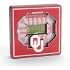 Oklahoma Sooners
