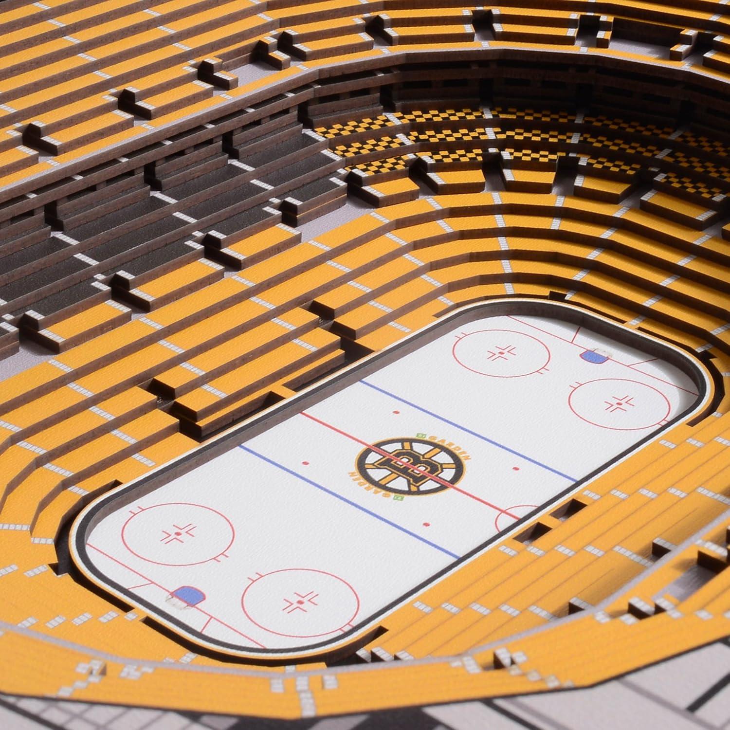 imageYouTheFan NHL 25Layer StadiumView Wall ArtBoston Bruins