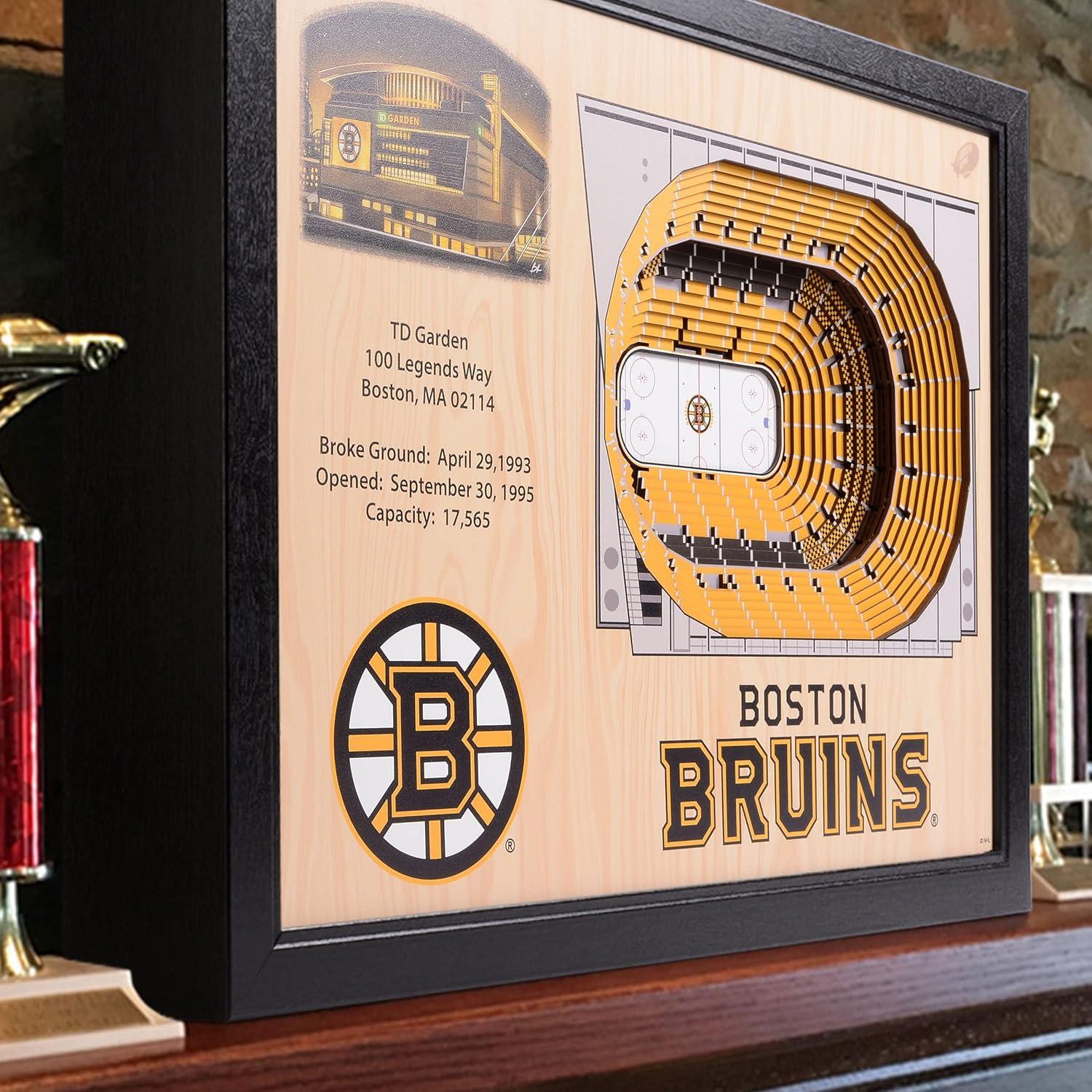 imageYouTheFan NHL 25Layer StadiumView Wall ArtBoston Bruins