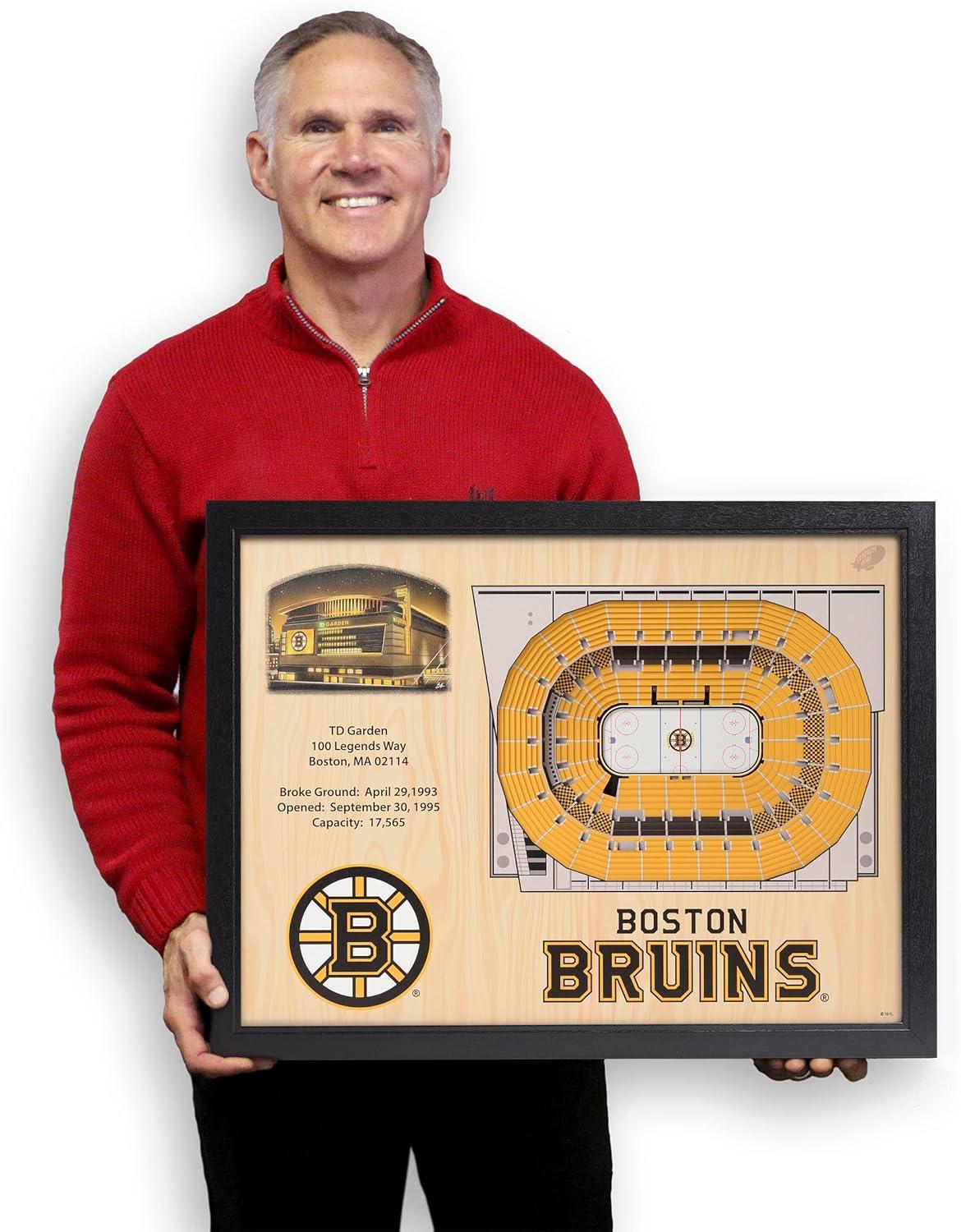 imageYouTheFan NHL 25Layer StadiumView Wall ArtBoston Bruins