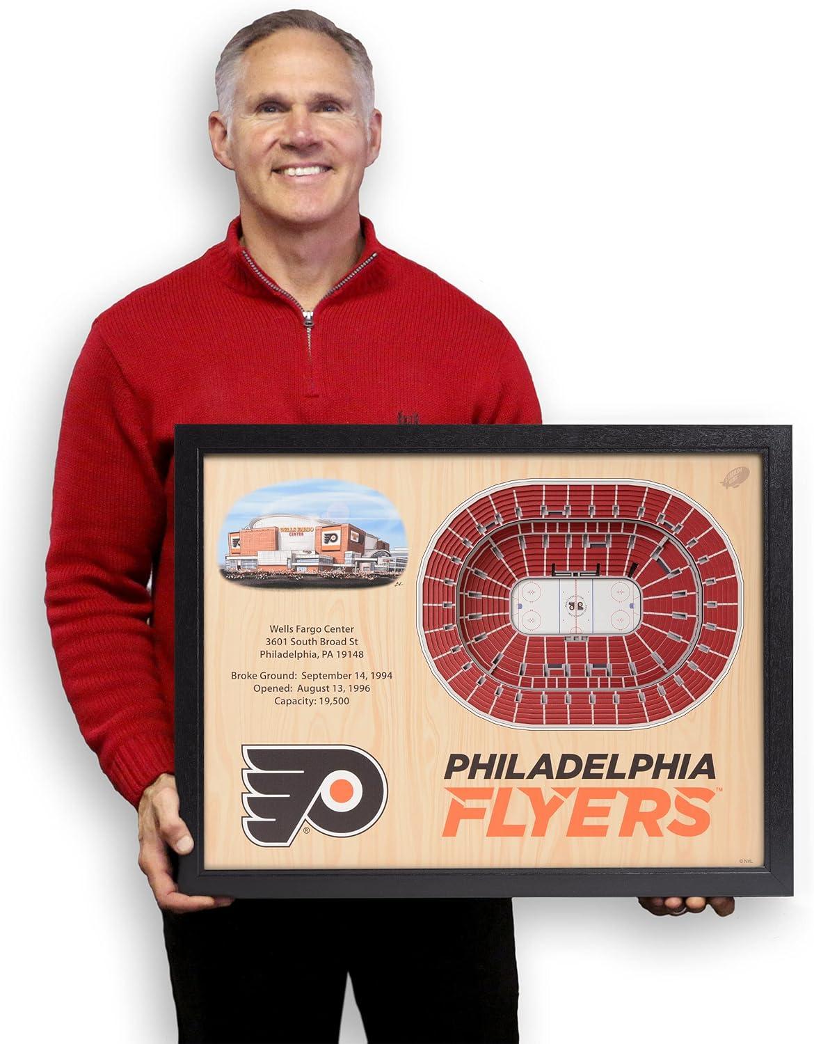 imageYouTheFan NHL 25Layer StadiumView Wall ArtPhiladelphia Flyers