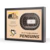 Pittsburgh Penguins