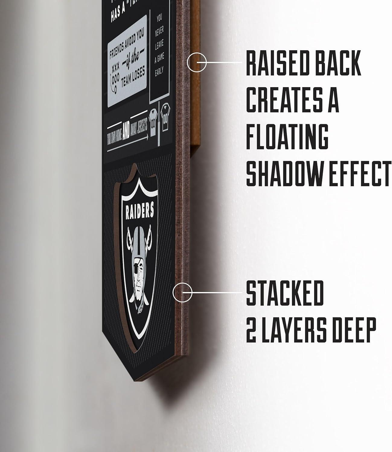 imageYouTheFan Officiallylicensed NFL 6x19 Top 10 Signs Banner  humorous descriptions  fun sports fan phrases original design indoor team wall decor fan giftLas Vegas Raiders