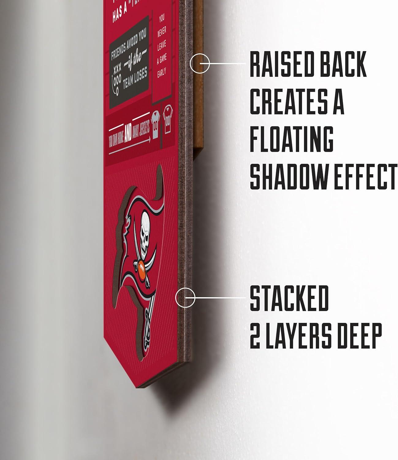 imageYouTheFan Officiallylicensed NFL 6x19 Top 10 Signs Banner  humorous descriptions  fun sports fan phrases original design indoor team wall decor fan giftTampa Bay Buccaneers