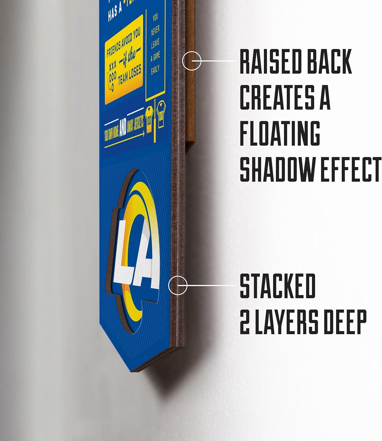 imageYouTheFan Officiallylicensed NFL 6x19 Top 10 Signs Banner  humorous descriptions  fun sports fan phrases original design indoor team wall decor fan giftLos Angeles Rams