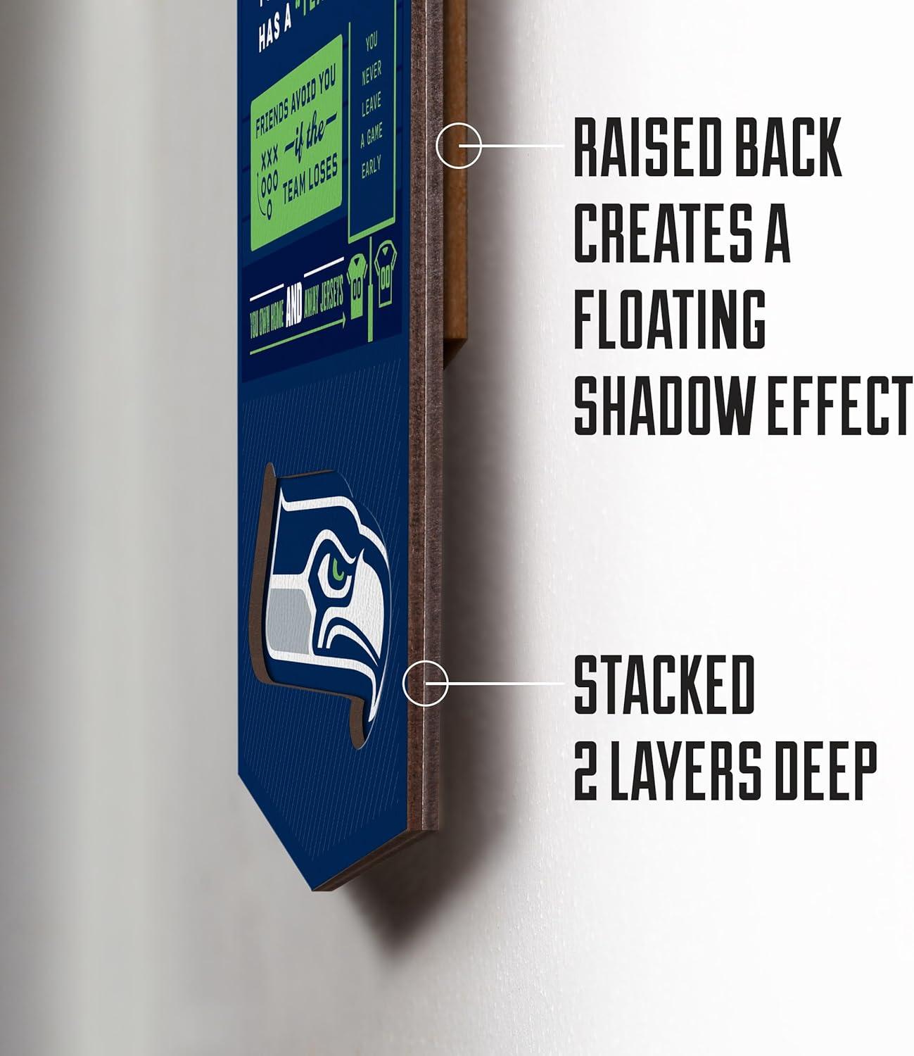 imageYouTheFan Officiallylicensed NFL 6x19 Top 10 Signs Banner  humorous descriptions  fun sports fan phrases original design indoor team wall decor fan giftSeattle Seahawks