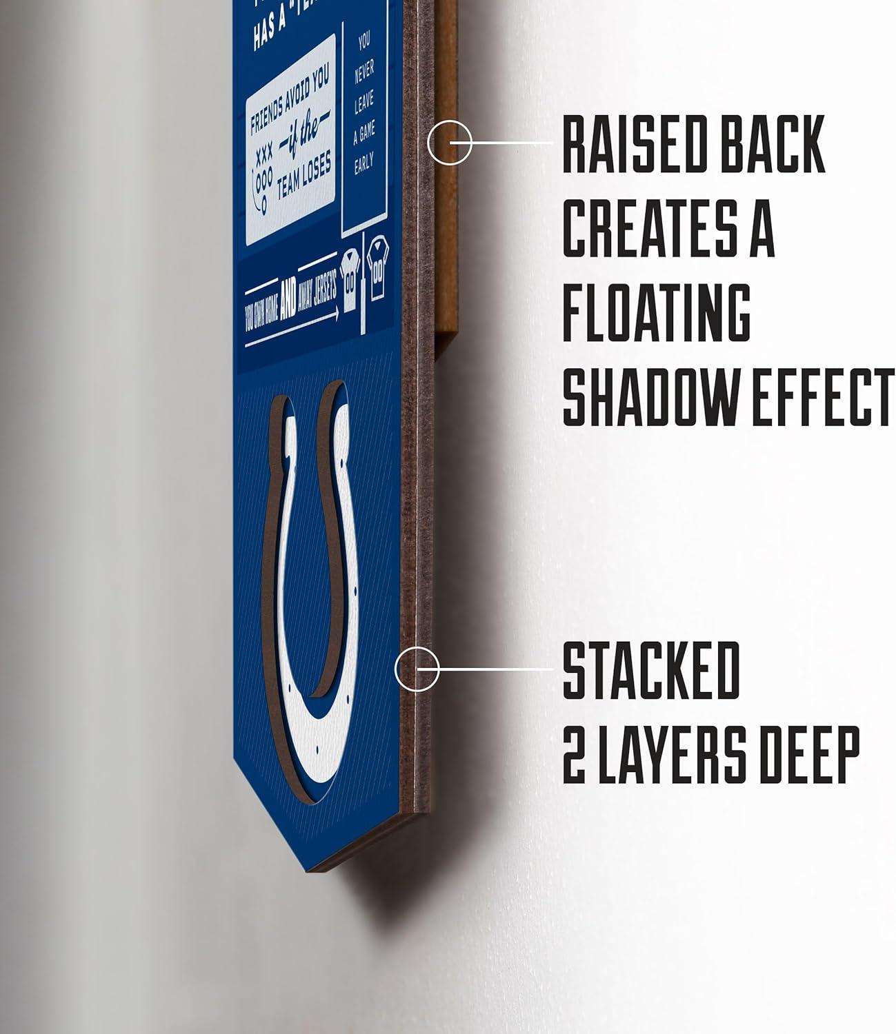 imageYouTheFan Officiallylicensed NFL 6x19 Top 10 Signs Banner  humorous descriptions  fun sports fan phrases original design indoor team wall decor fan giftIndianapolis Colts