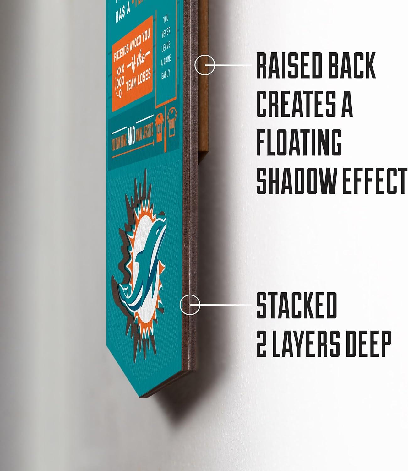 imageYouTheFan Officiallylicensed NFL 6x19 Top 10 Signs Banner  humorous descriptions  fun sports fan phrases original design indoor team wall decor fan giftMiami Dolphins