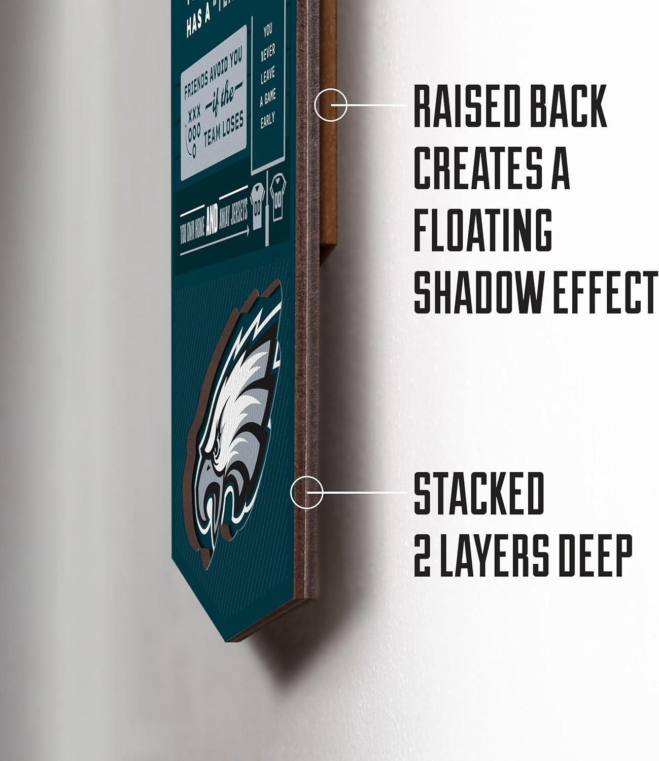imageYouTheFan Officiallylicensed NFL 6x19 Top 10 Signs Banner  humorous descriptions  fun sports fan phrases original design indoor team wall decor fan giftPhiladelphia Eagles