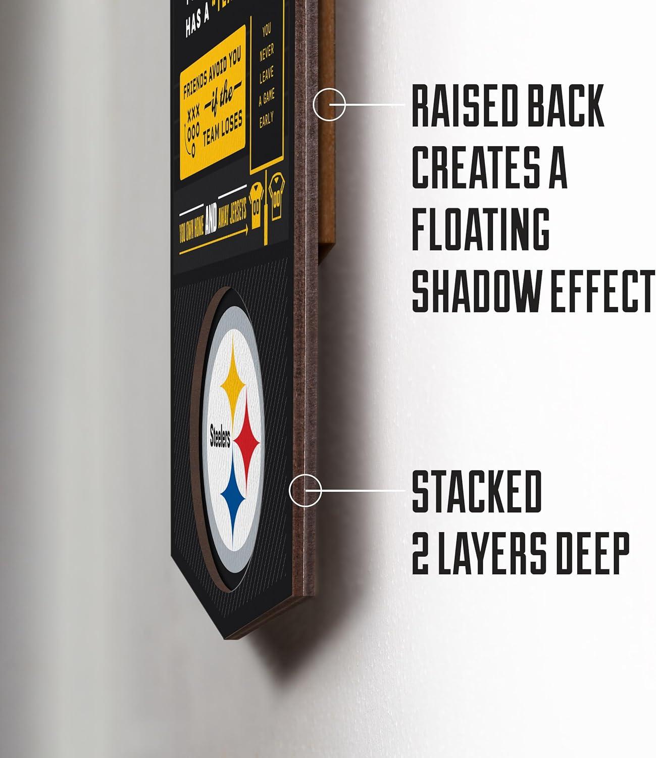 imageYouTheFan Officiallylicensed NFL 6x19 Top 10 Signs Banner  humorous descriptions  fun sports fan phrases original design indoor team wall decor fan giftPittsburgh Steelers