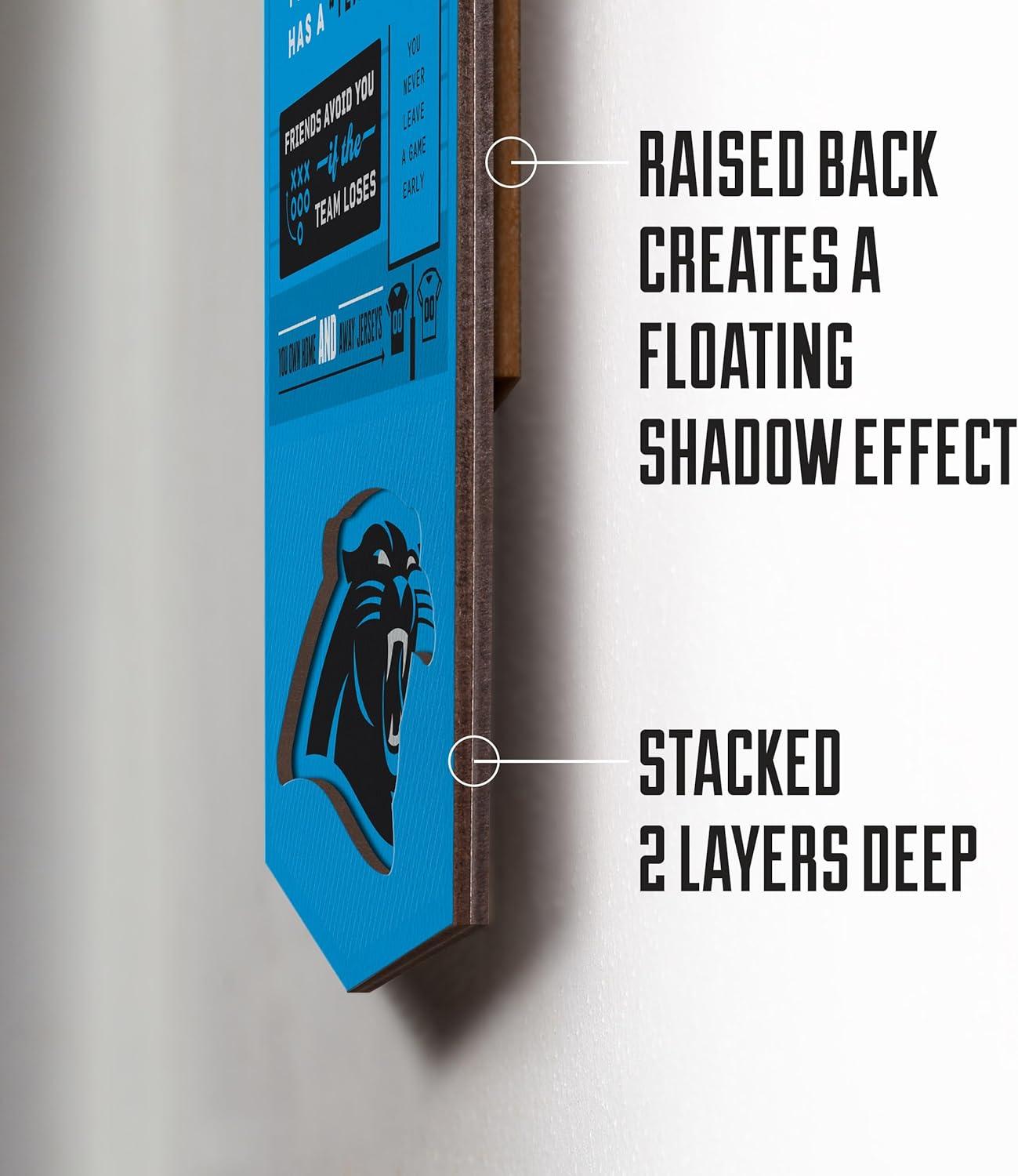 imageYouTheFan Officiallylicensed NFL 6x19 Top 10 Signs Banner  humorous descriptions  fun sports fan phrases original design indoor team wall decor fan giftCarolina Panthers