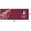 YouTheFan NCAA Florida State Seminoles Logo Series Desk Pad SMU