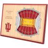 YouTheFan NCAA 3D StadiumView Desktop(Indiana Hoosiers)