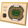 YouTheFan NCAA 3D StadiumView Desktop(Notre Dame Fighting Irish)