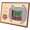 Texas A&M Aggies