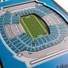 YouTheFan NFL 3D Stadium Banner, 8 x 32 Inches(Jacksonville Jaguars)