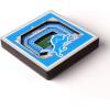 YouTheFan NFL Detroit Lions 3D StadiumView Magnets – Ford Field