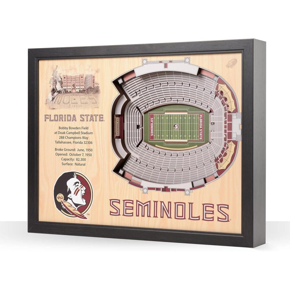 imageYouTheFan NCAA 25Layer StadiumView Wall ArtFlorida State Seminoles FB