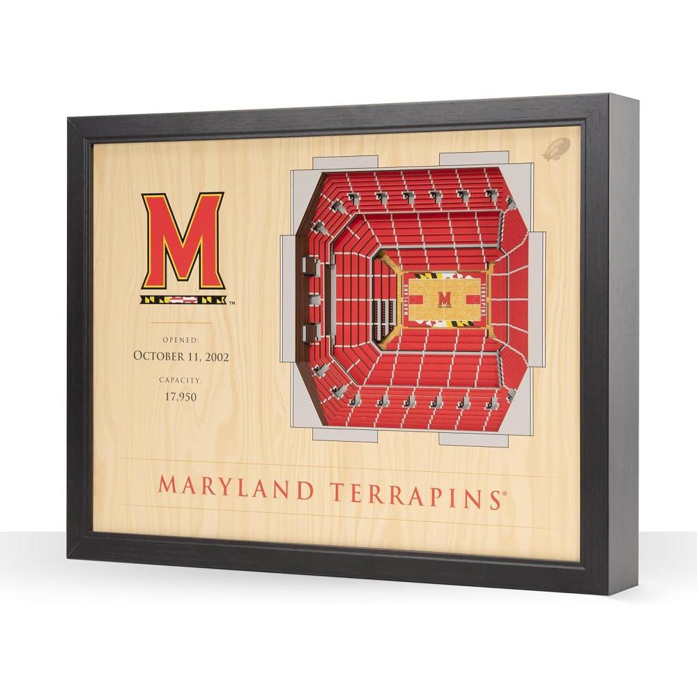 imageYouTheFan NCAA 25Layer StadiumView Wall ArtMaryland Terrapins BB