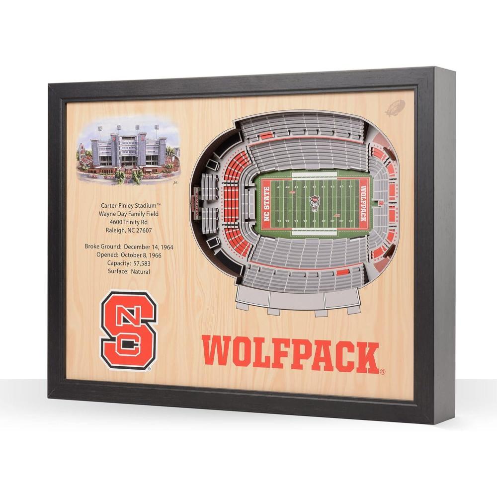 imageYouTheFan NCAA 25Layer StadiumView Wall ArtNC State Wolfpack FB