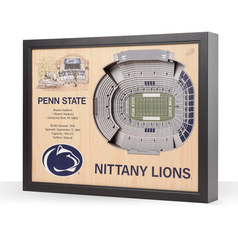 imageYouTheFan NCAA 25Layer StadiumView Wall ArtPenn State Nittany Lions FB