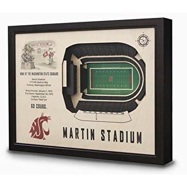imageYouTheFan NCAA 25Layer StadiumView Wall ArtWashington State Cougars FB