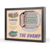 YouTheFan NCAA 25-Layer StadiumView Wall Art(Florida Gators)