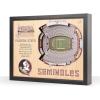 YouTheFan NCAA 25-Layer StadiumView Wall Art(Florida State Seminoles FB)