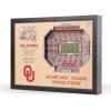 Oklahoma Sooners FB