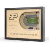 Purdue Boilermakers FB