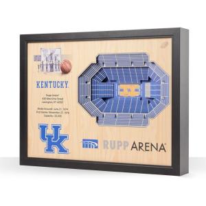 YouTheFan NCAA 25-Layer StadiumView Wall Art(Kentucky Wildcats BB)