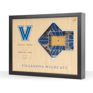 YouTheFan NCAA 25-Layer StadiumView Wall Art(Villanova Wildcats BB)